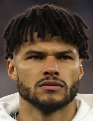 Tyrone Mings, Defender Aston Villa