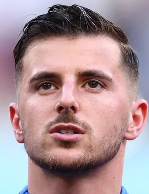 Mason Mount, Midfielder Manchester United