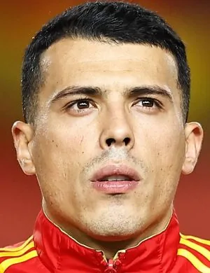 Pedro Porro, Defender Tottenham Hotspur
